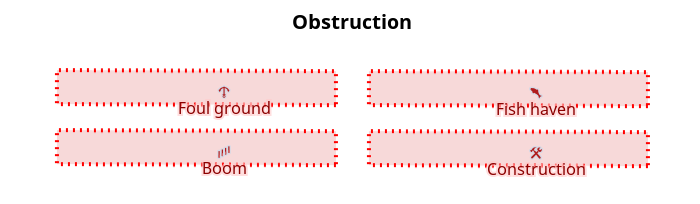 Obstruction