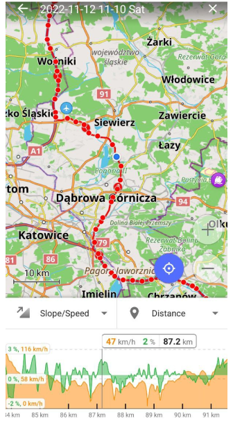 Track menu analize on the map distance Android