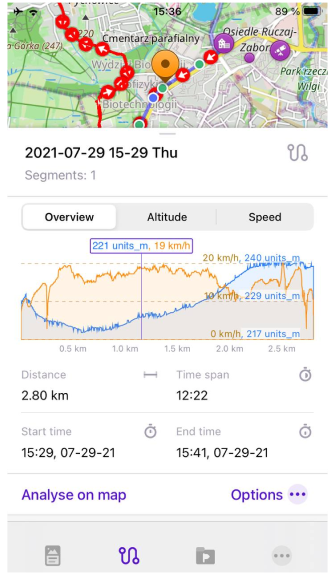 Context track menu Graphs iOS