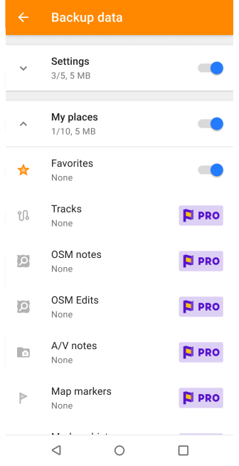 Fonctions du dossier de favoris Android