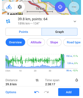 Planifier un itinéraire android
