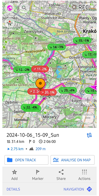 Analyze by Intervals