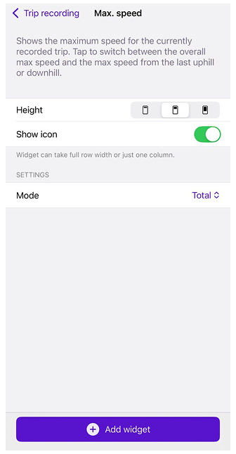 Макс. швидкість iOS