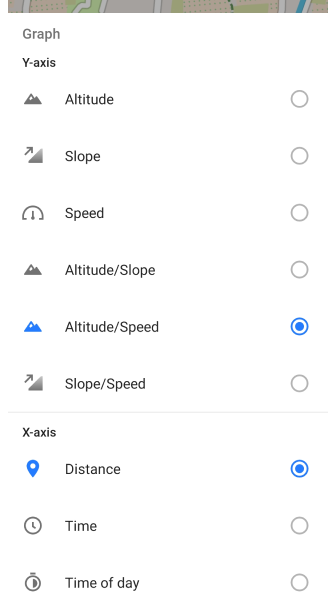 Track menu analyze on map Android