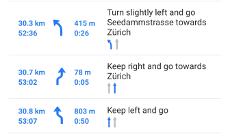 Navigation route Android