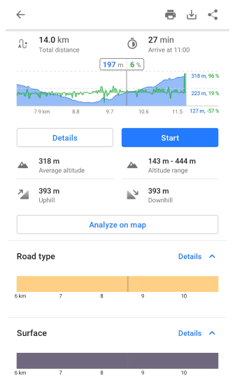 Route details Android