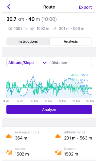 Route details iOS