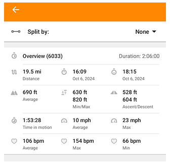 Herzfrequenz-Metriken