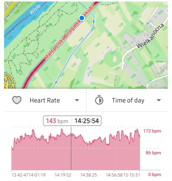 Menu Tracé analyser sur la carte 5 Android