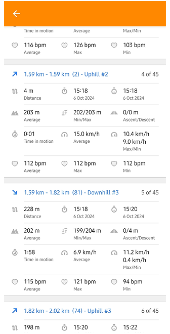 Analyze by Intervals