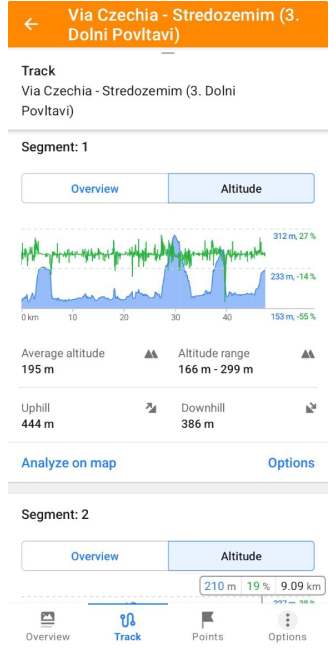 Informações da rota