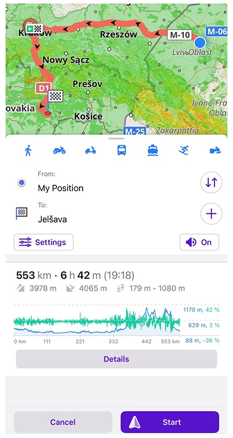 Екран навігації iOS